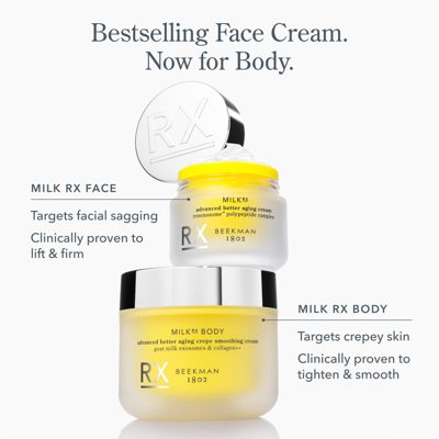 B.1802 Beauty Subscription Box