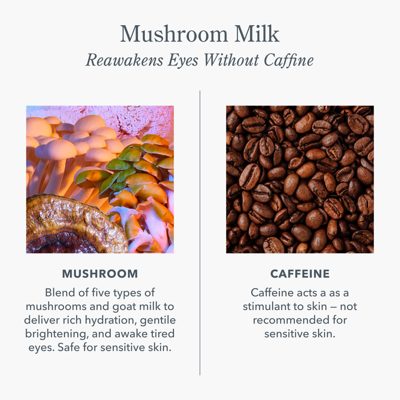 Mushroom Milk Brightening Eye Cream