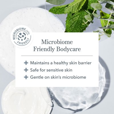 Glacial Mint & Eucalyptus Hand & Body Wash and Lotion Caddy Set