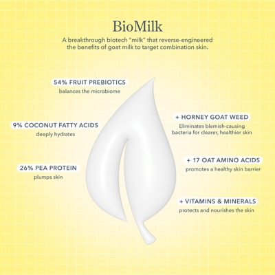 Oil-Control Skincare Mini Oil Eliminating Foaming Gel Cleanser