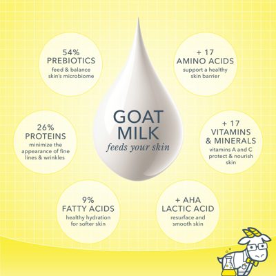 Fresh Air Whipped Body Cream