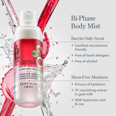 Sweet Cherry on Top Pistachio & Dark Cherry Bodycare Bundle