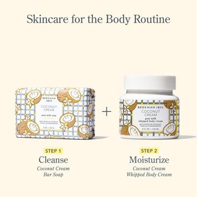 Coconut Delight Bodycare Bundle