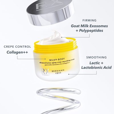 Milk RX Supersized Renewal Trio