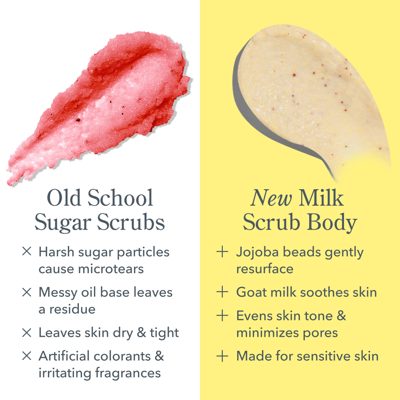 Smooth Operators Milk Scrub Face & Glacial Mint Body Bundle